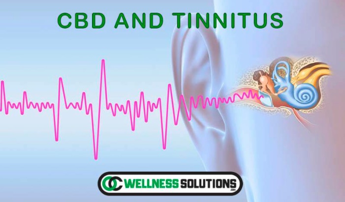 Graphic of ear canal and text of CBD and Tinnitus