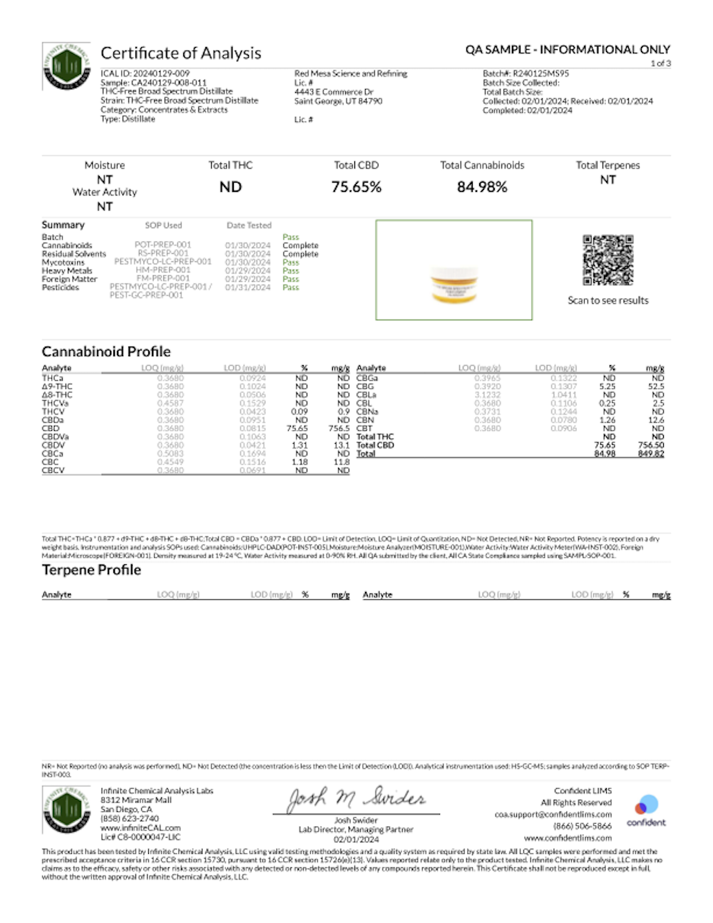 Broad Spectrum Distillate COA