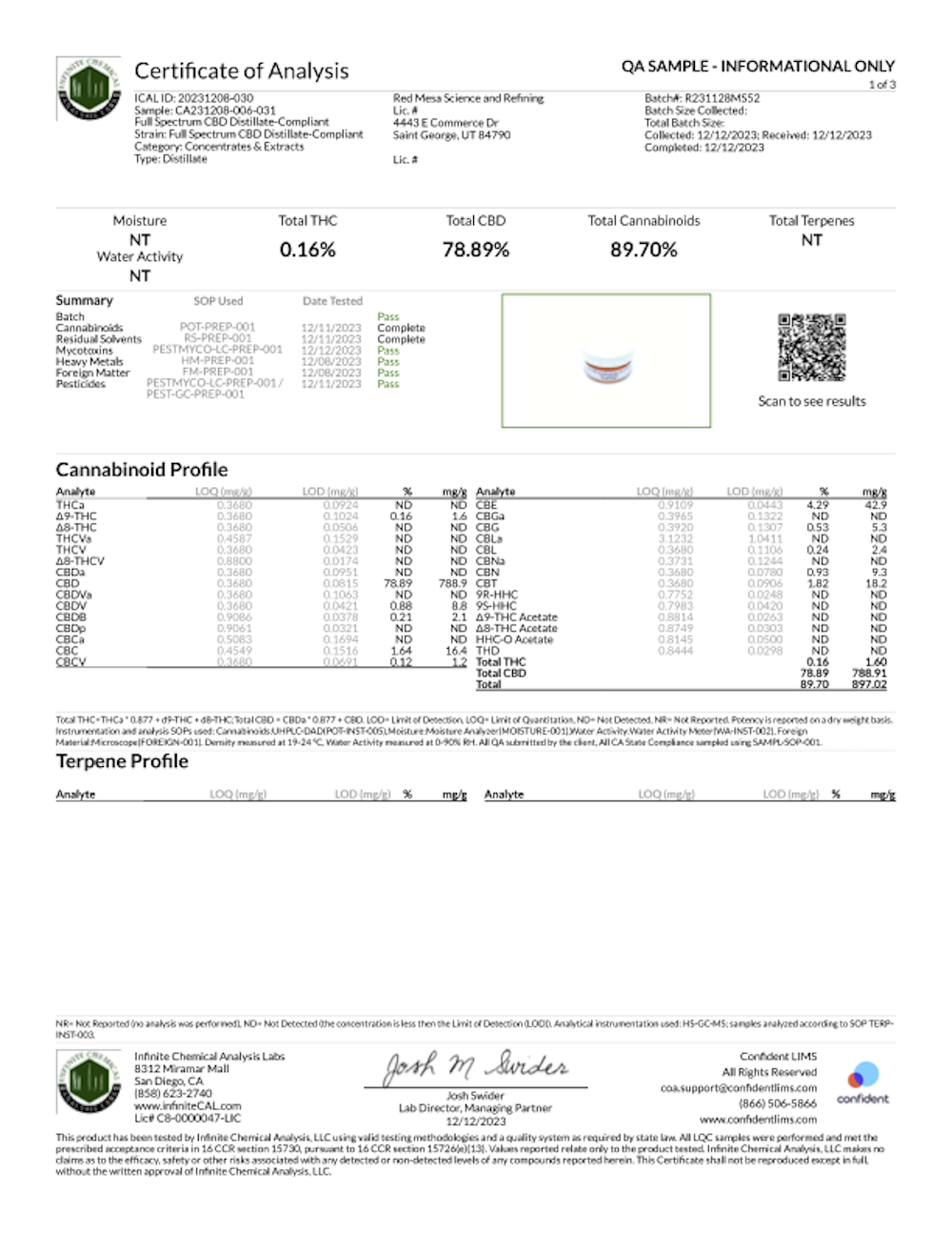 Full Spectrum Distillate COA PG1
