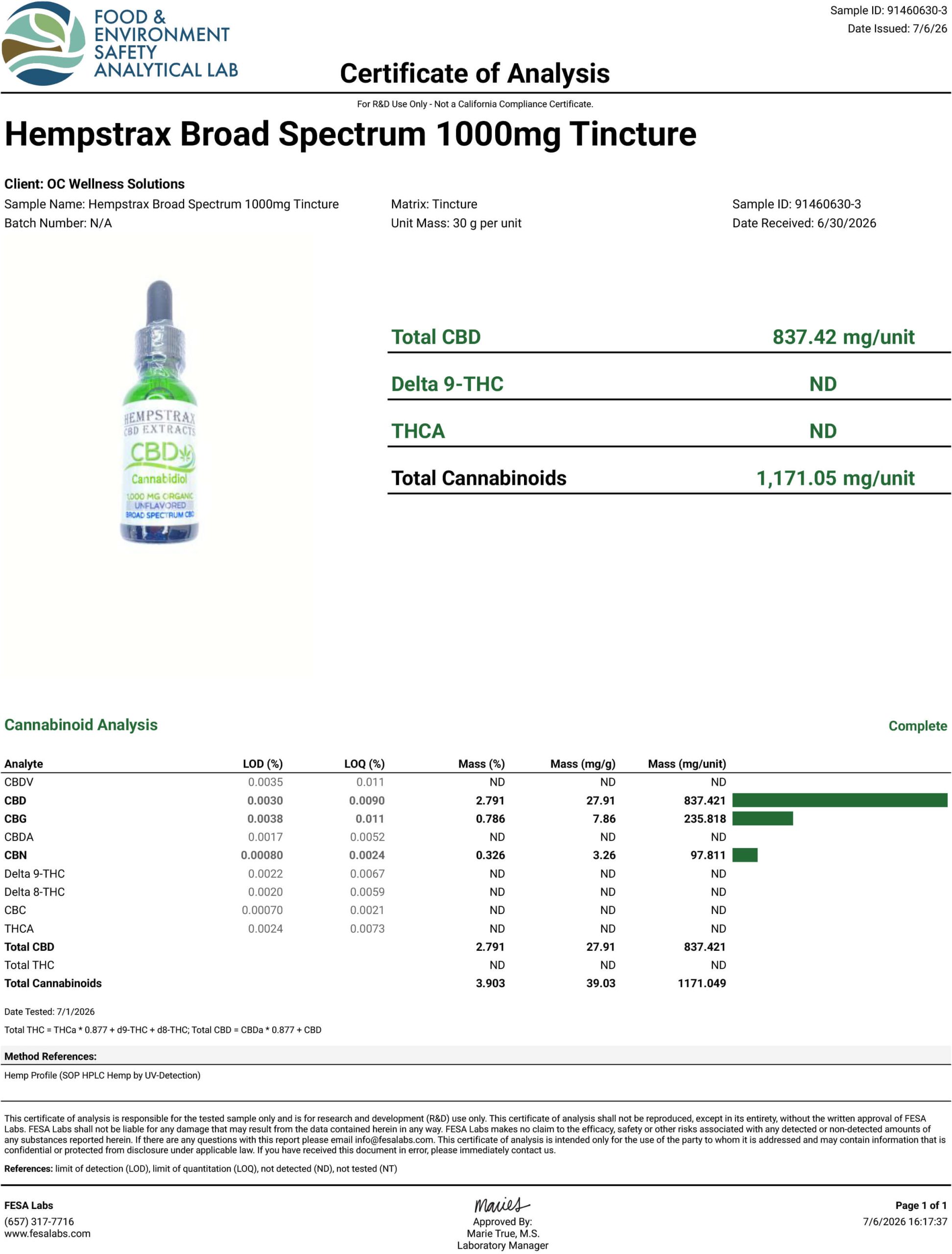 Broad Spectrum Distillate COA