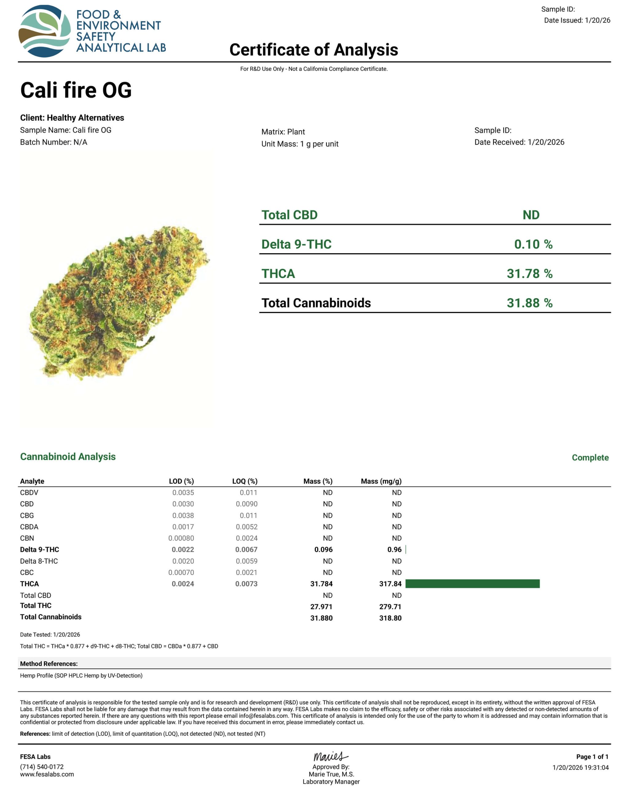 THCA Flower – Cali Fire OG