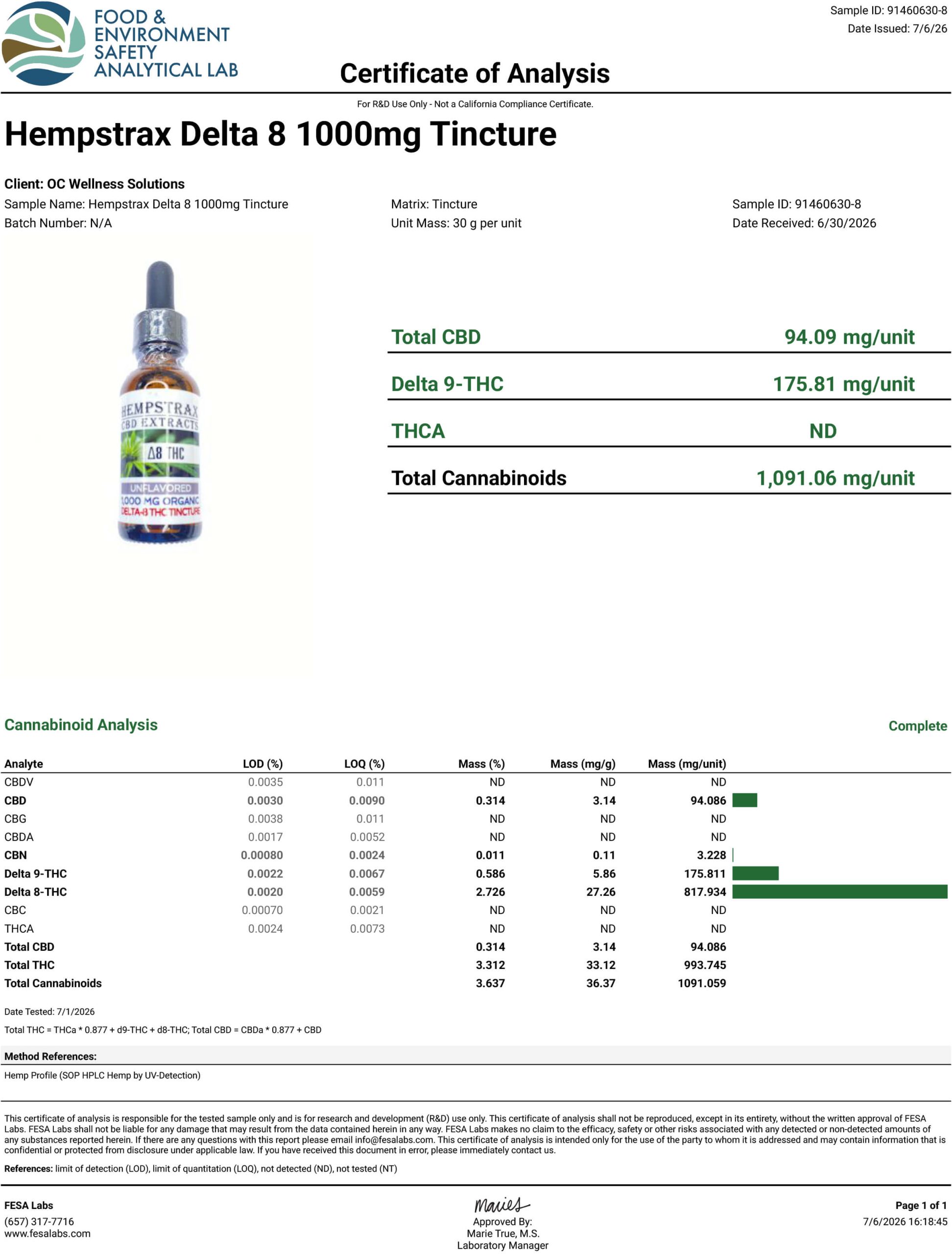 Delta 8 COA Apr2022