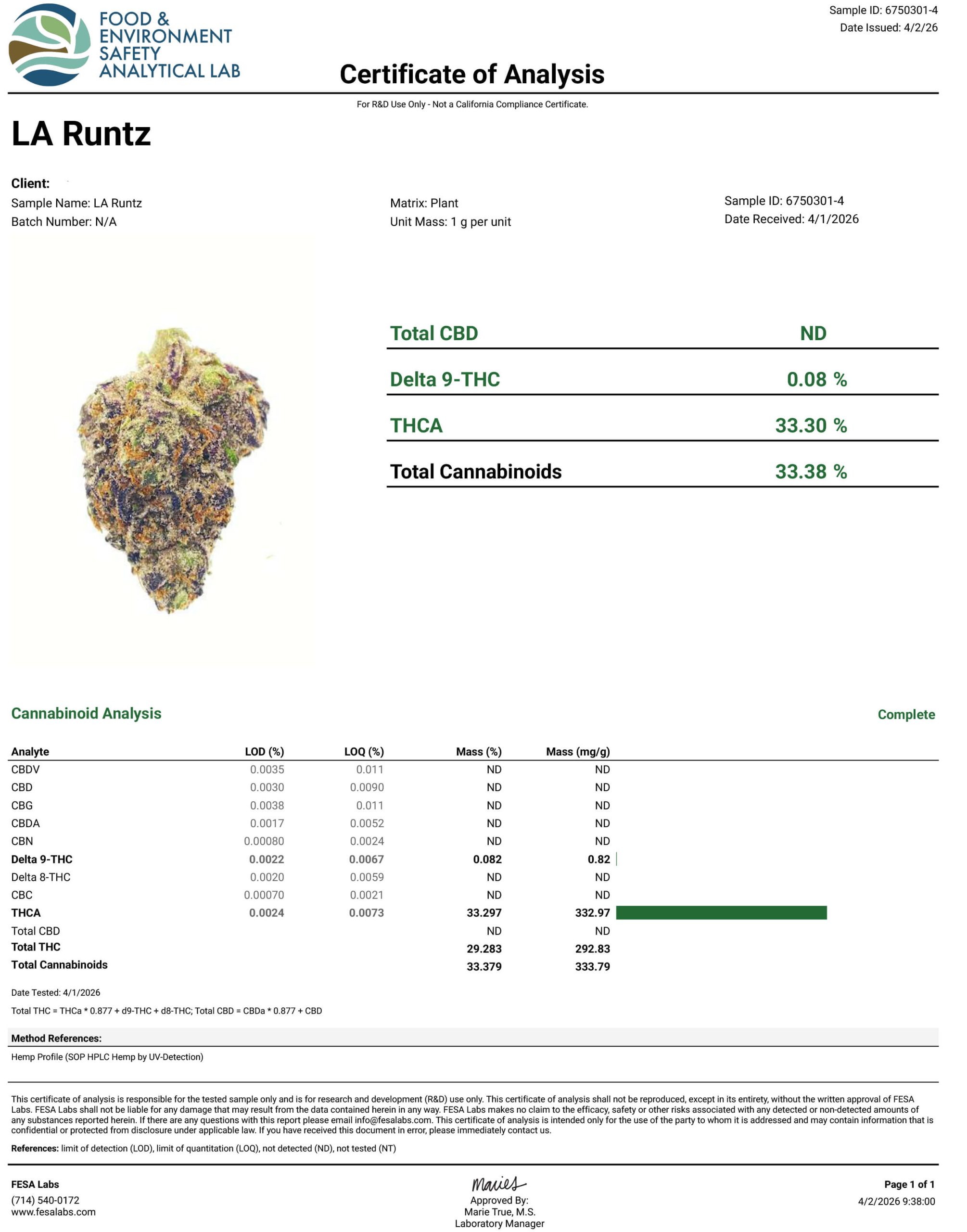 THCA Flower – LA Runtz