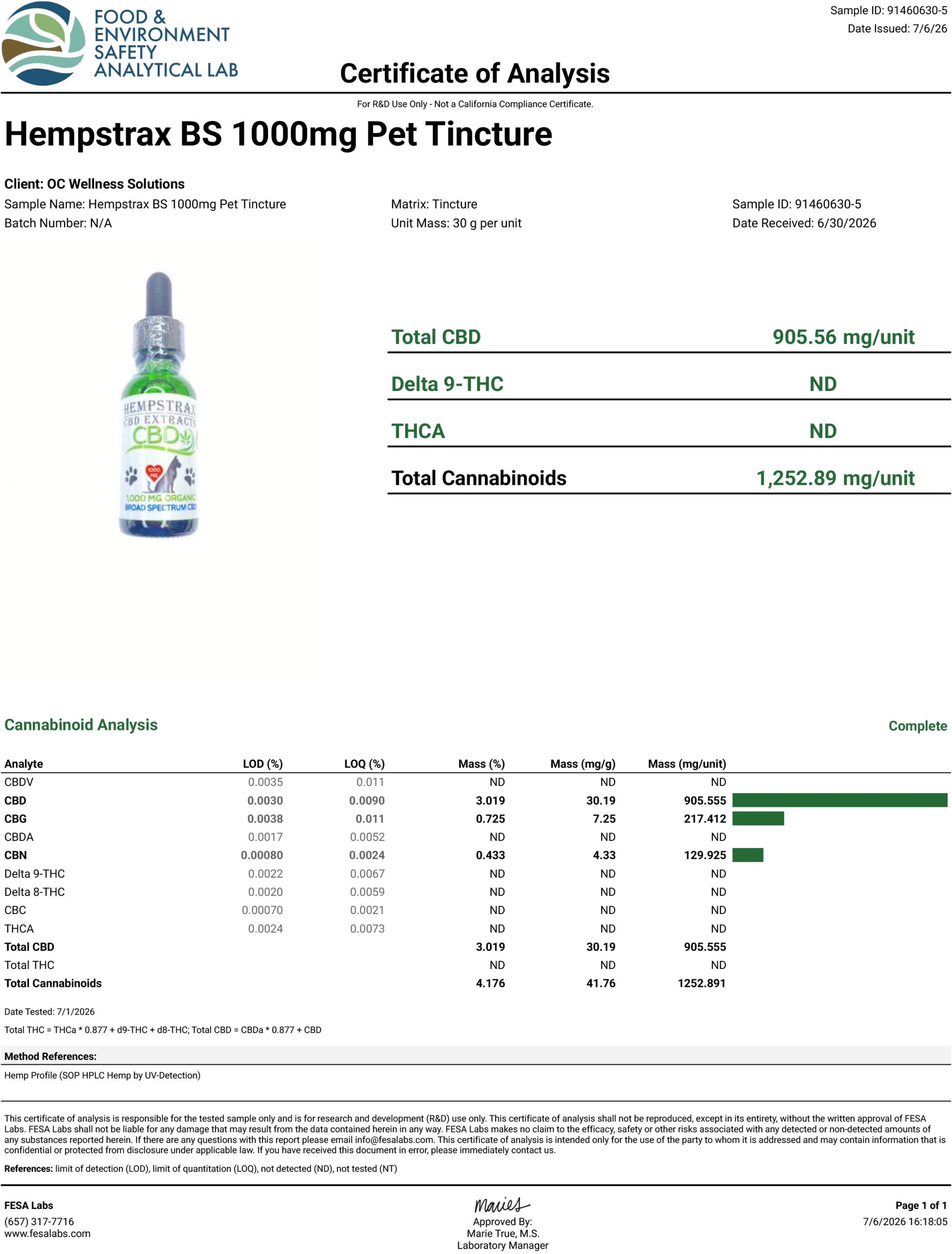 Hempstrax BS 1000mg Pet Tincture