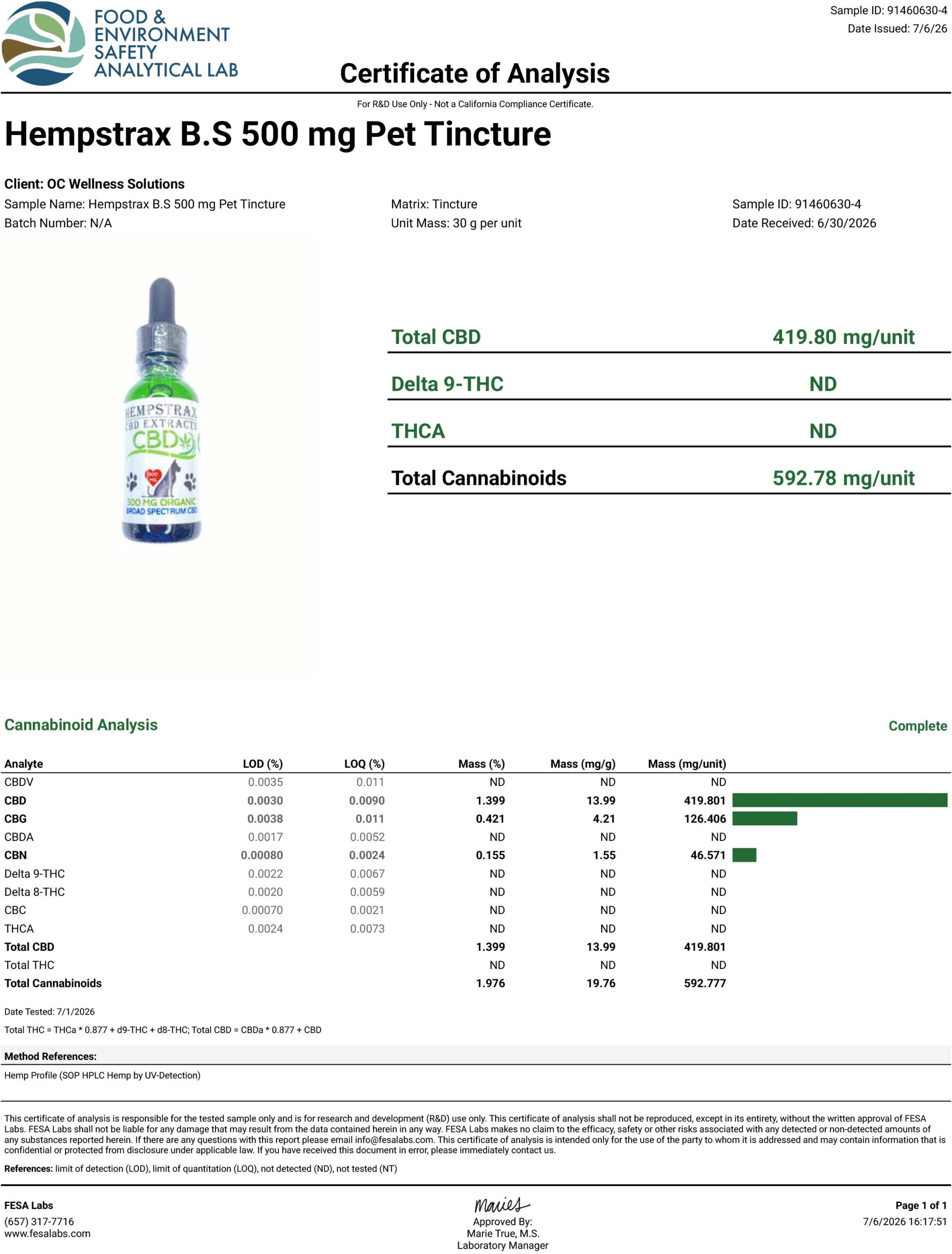 BS 500 mg Pet