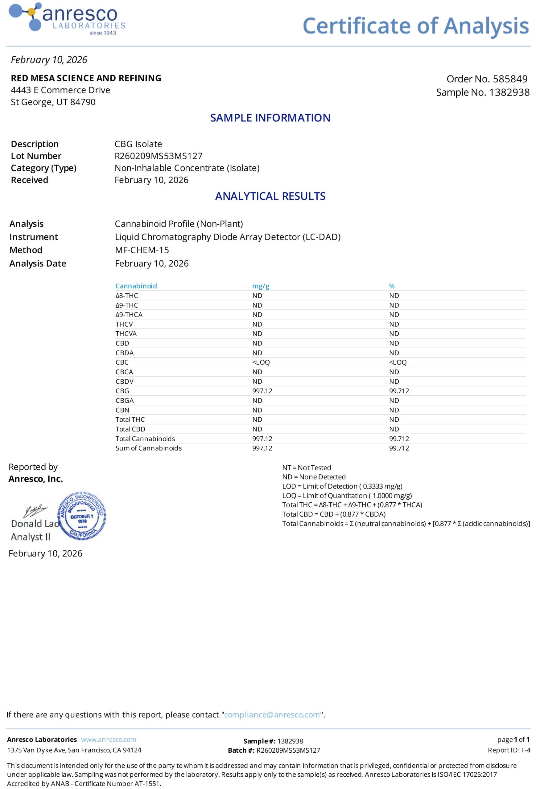 CBG Isolate COA
