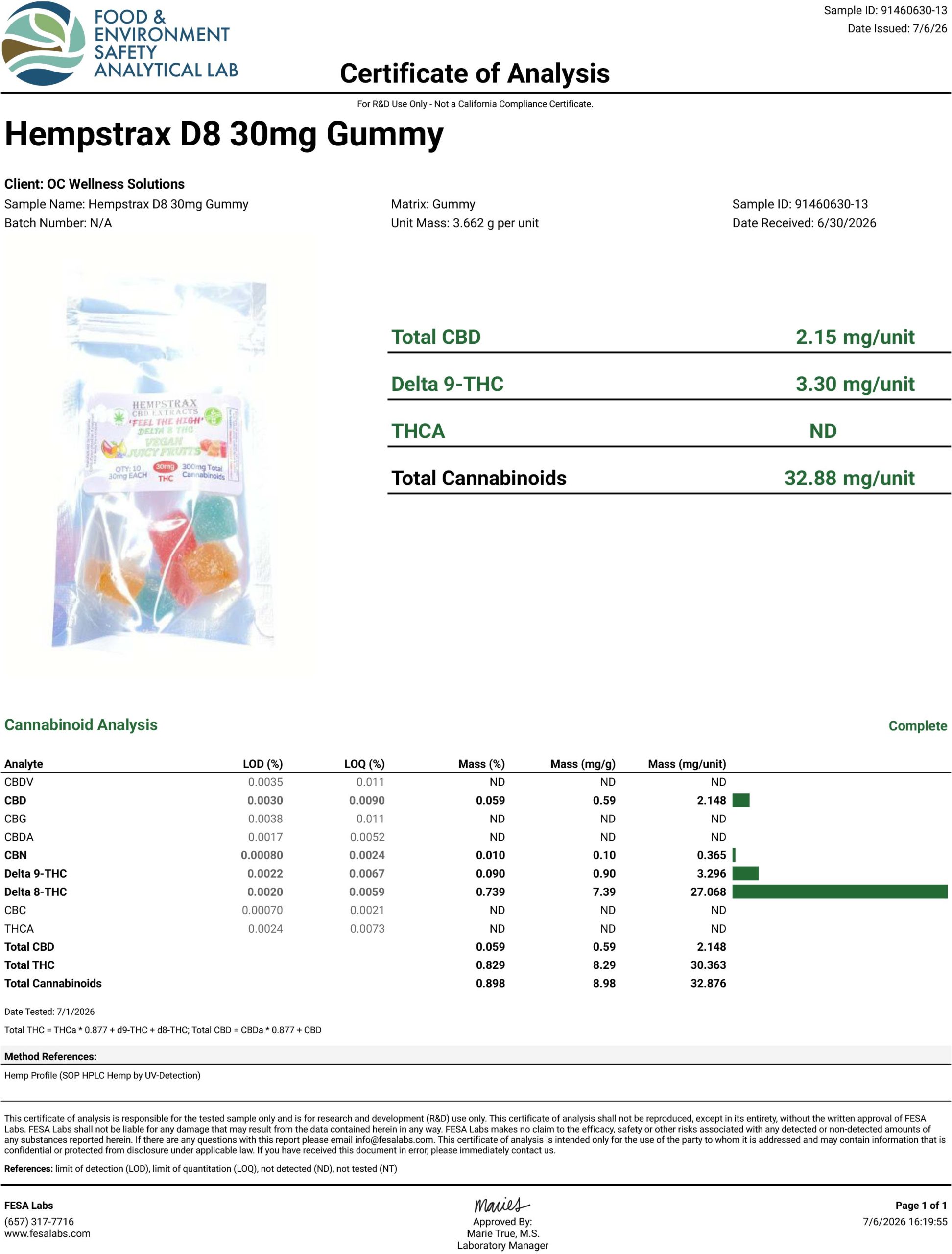 D8 30mg Gummy