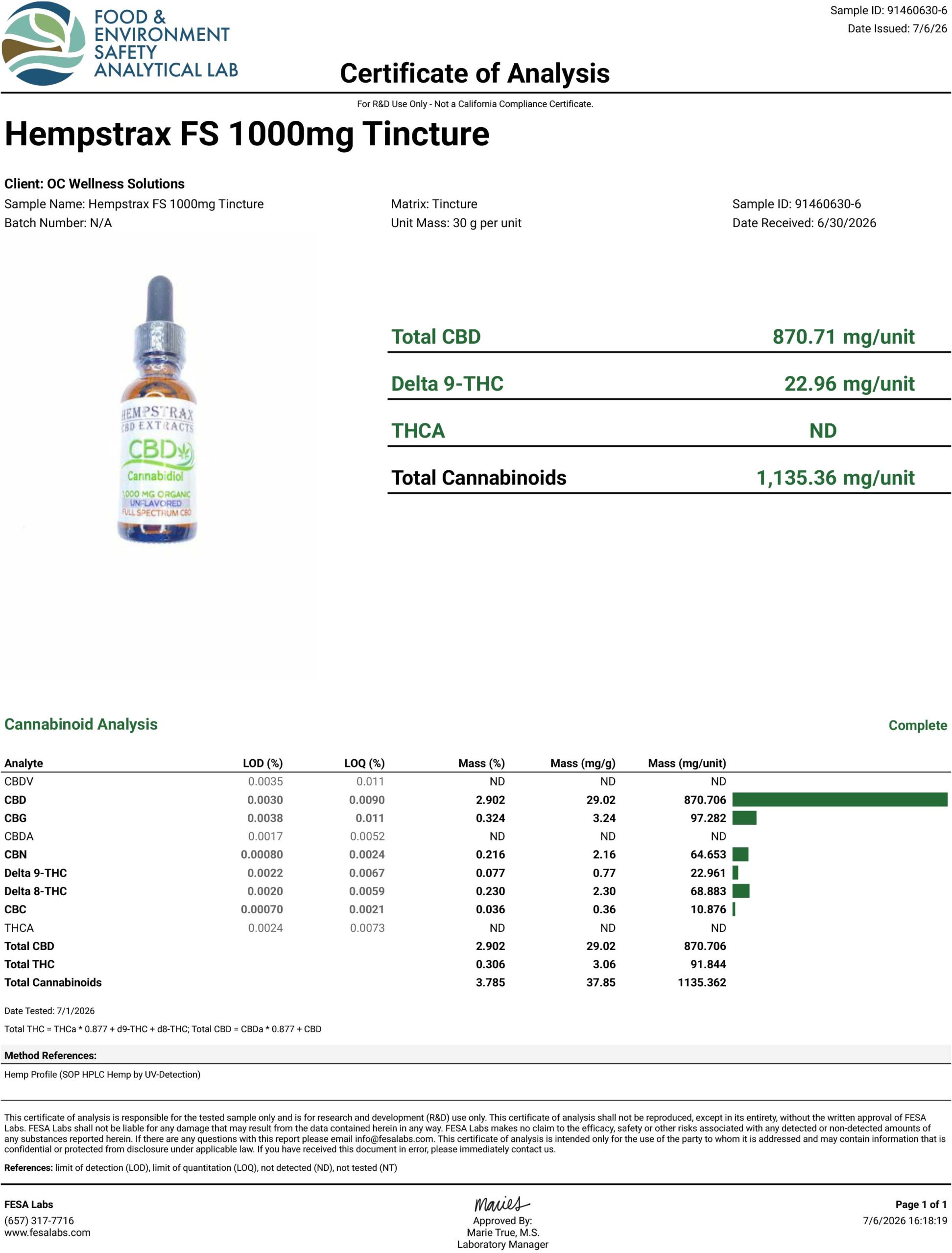 FS 1000mg Tincture