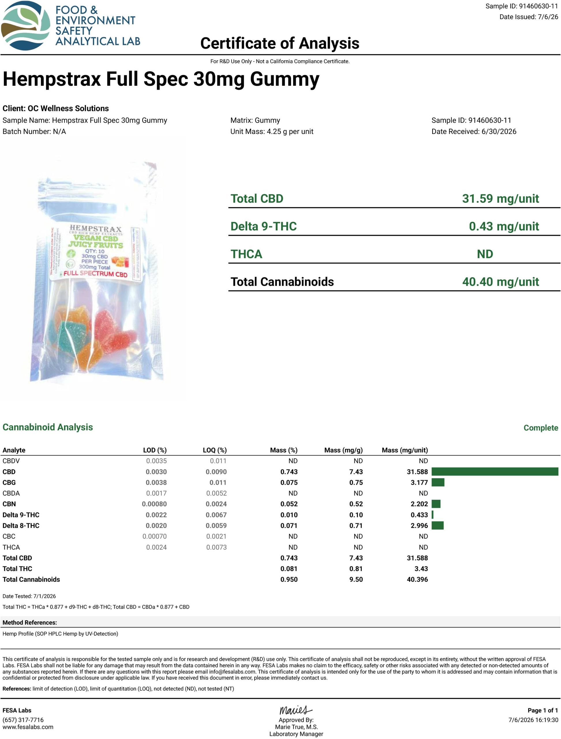 FS 30mg Gummy